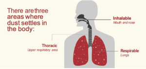 Bathroom Design Ideas Atlanta Home Remodeling